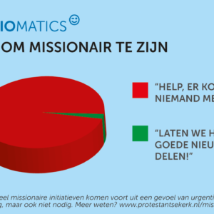 Nooit gepubliceerde graphs om het gesprek over missionair-zijn te ondersteunen